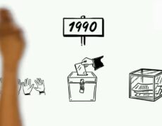 Descubre los atractivos turísticos de Bogotá en la época de la Constitución de 1991